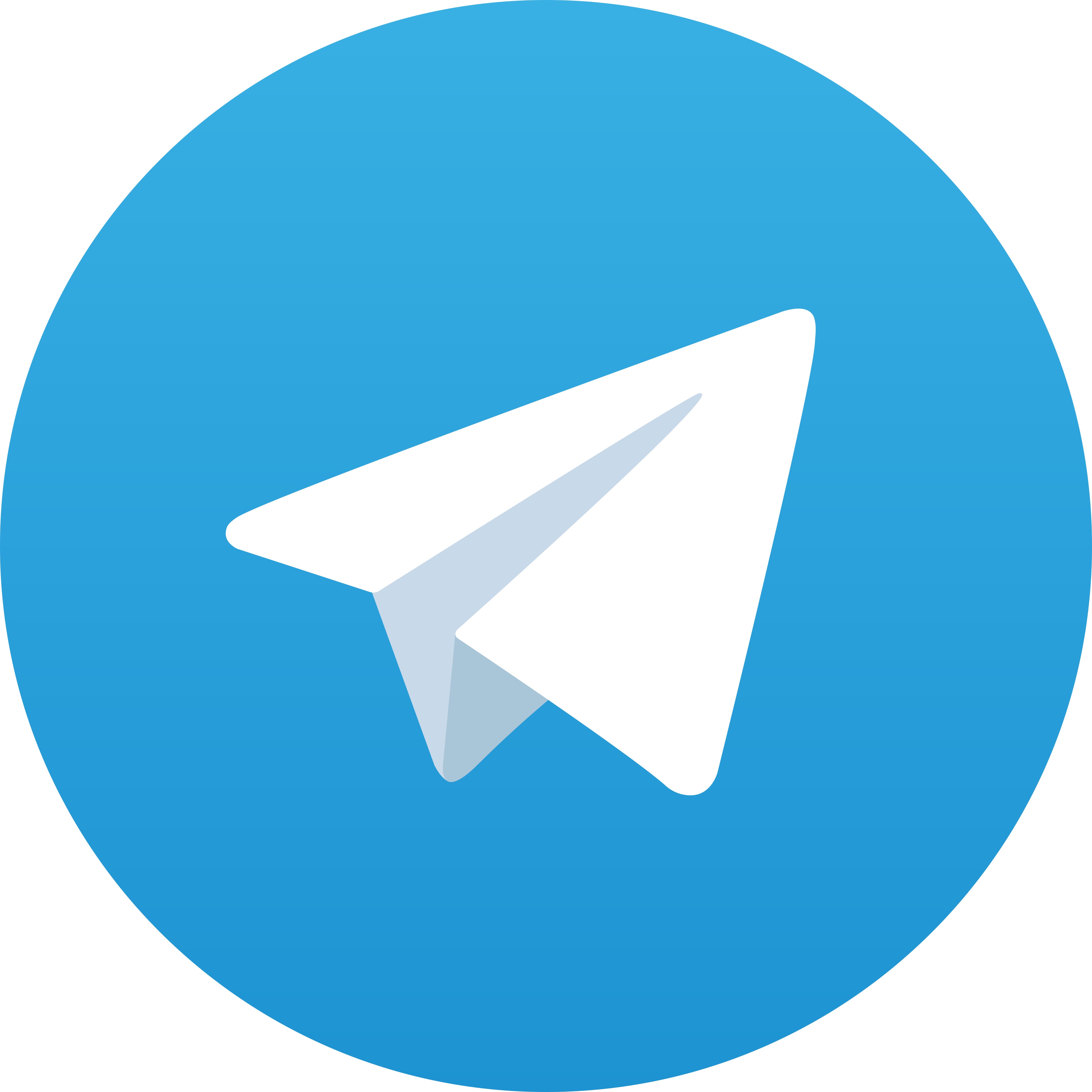 Telegram Komandan8